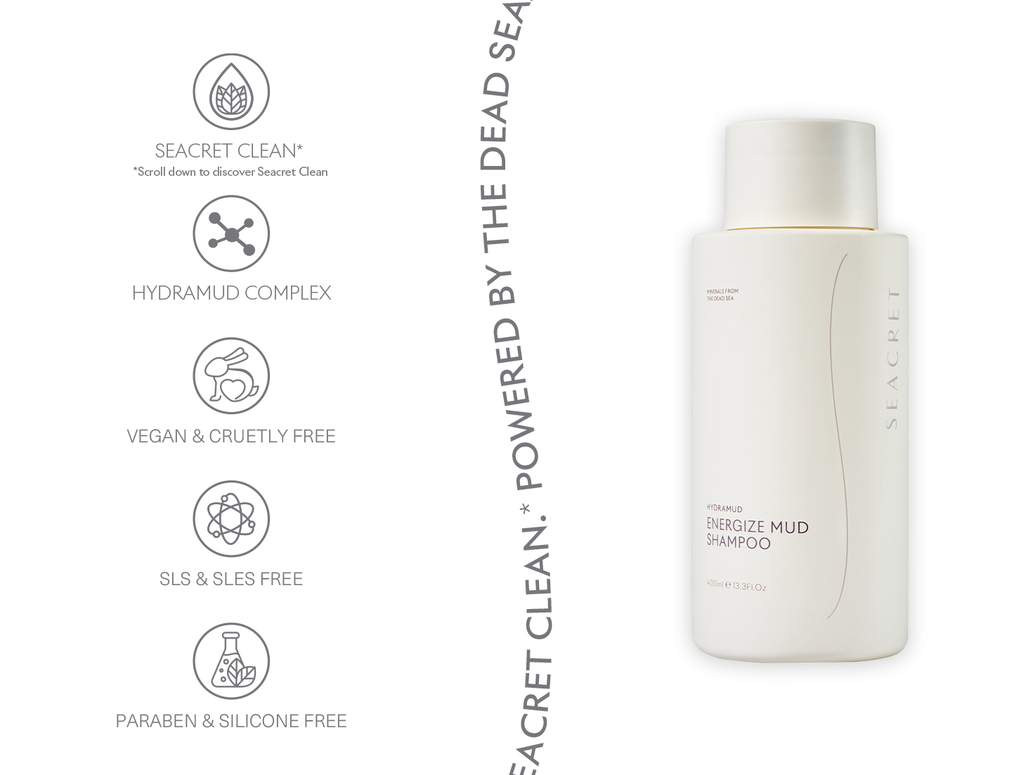 HydraMud SLS-Free Shampoo benefits